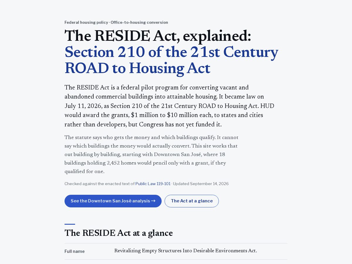 Landing-page snapshot of resideact.org