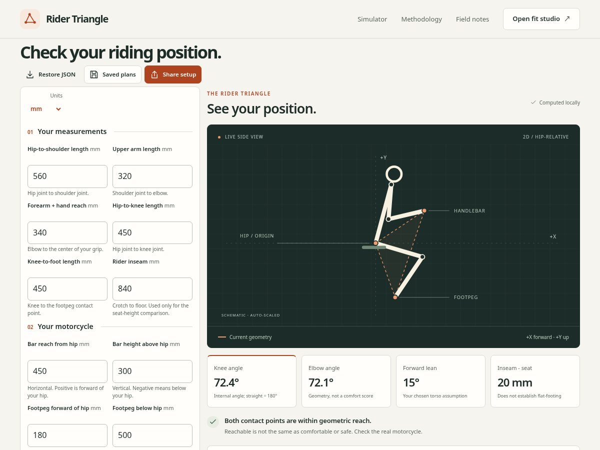 Landing-page snapshot of ridertriangle.com