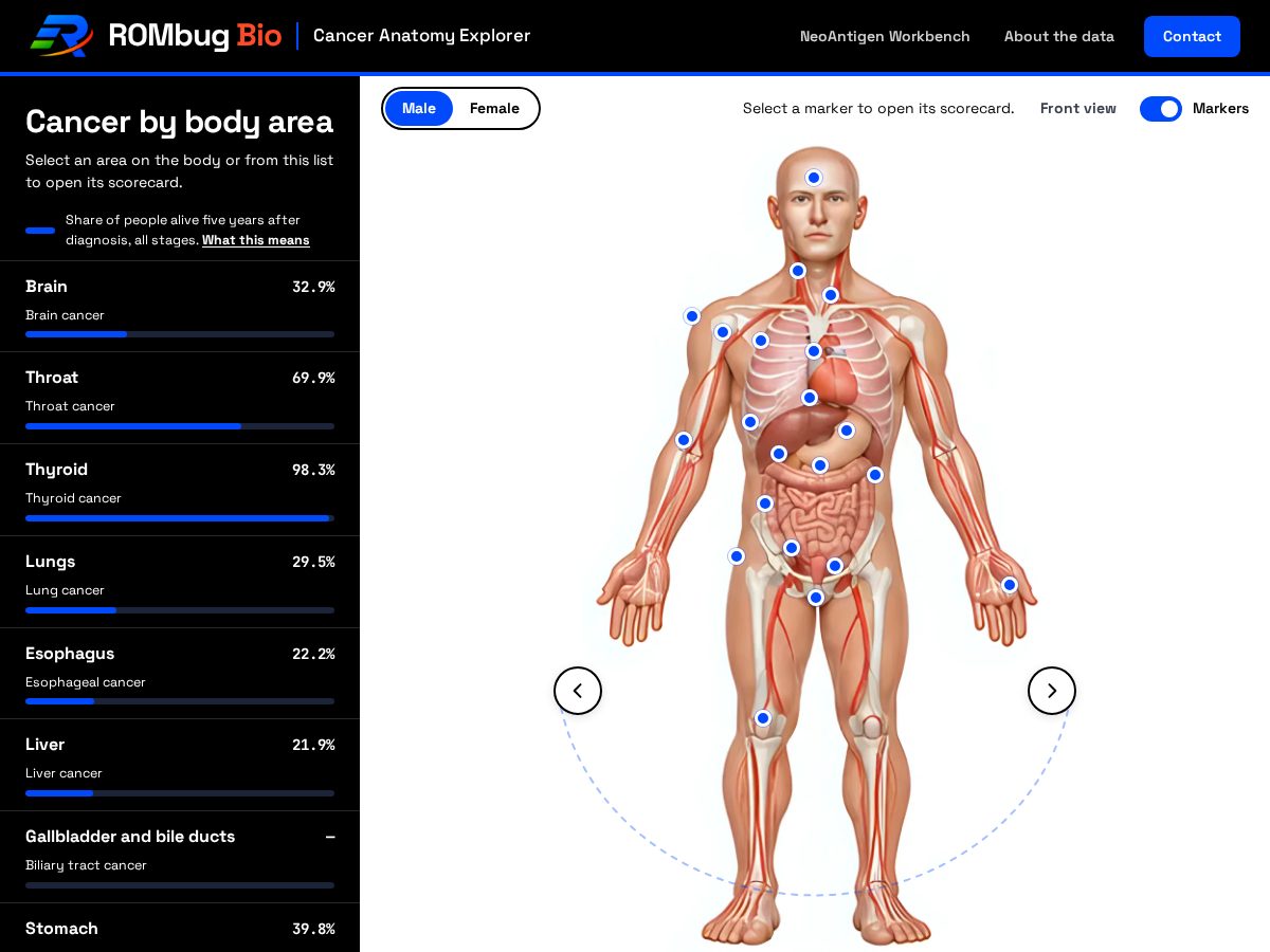 Landing-page snapshot of rombugbio.com