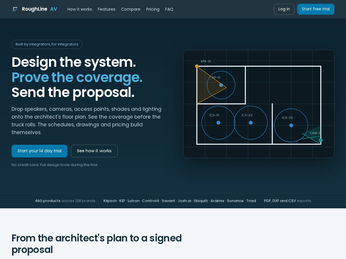 Landing-page snapshot of roughlineav.com