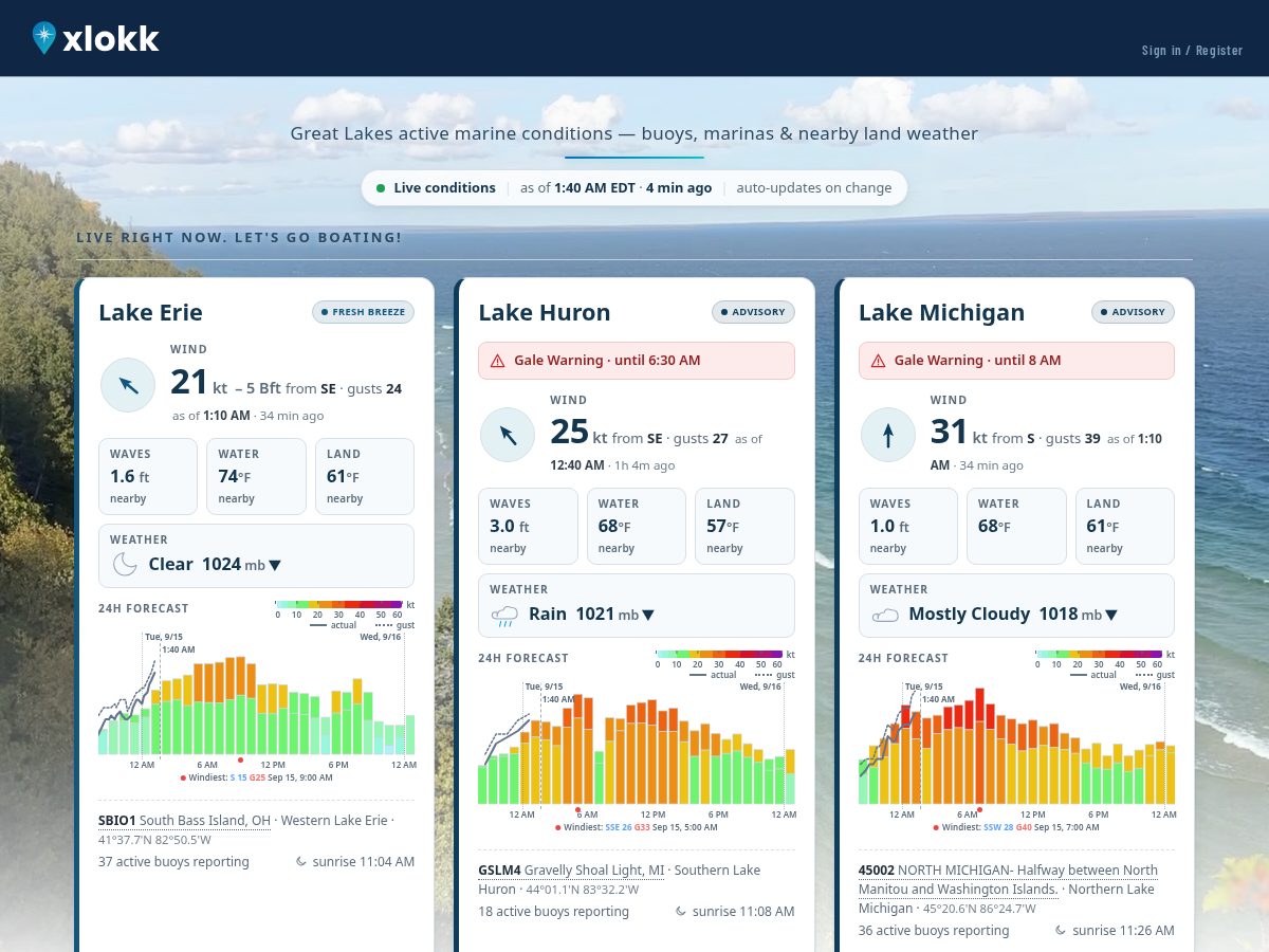 Landing-page snapshot of sail.navy