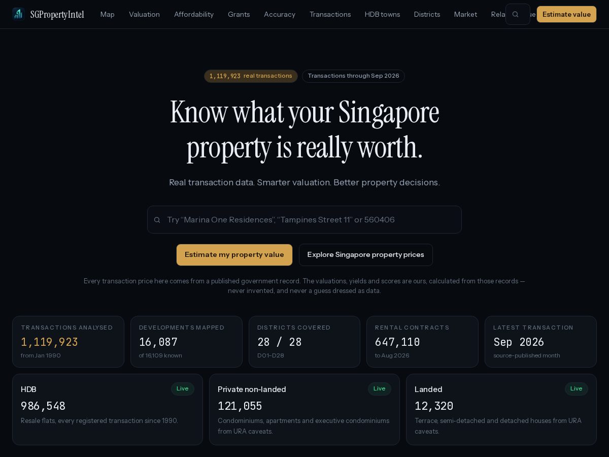 Landing-page snapshot of sgpropertyintel.com