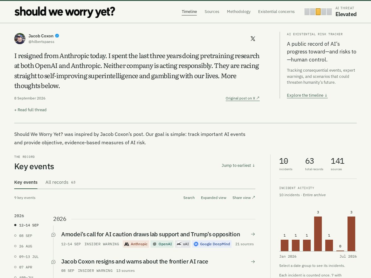 Landing-page snapshot of shouldweworryyet.com