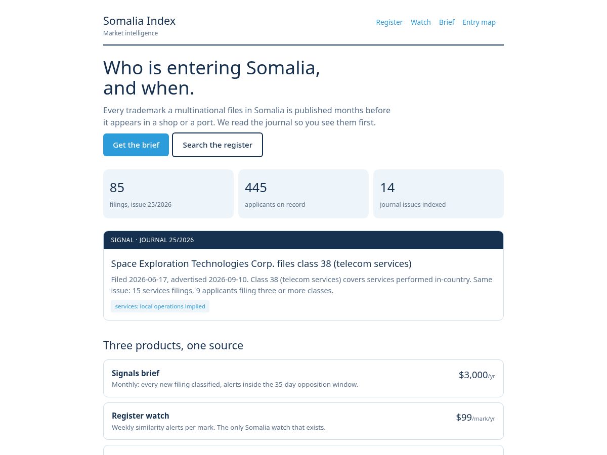 Landing-page snapshot of somaliaindex.com