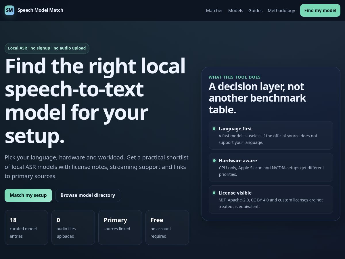 Landing-page snapshot of speechmodelmatch.com