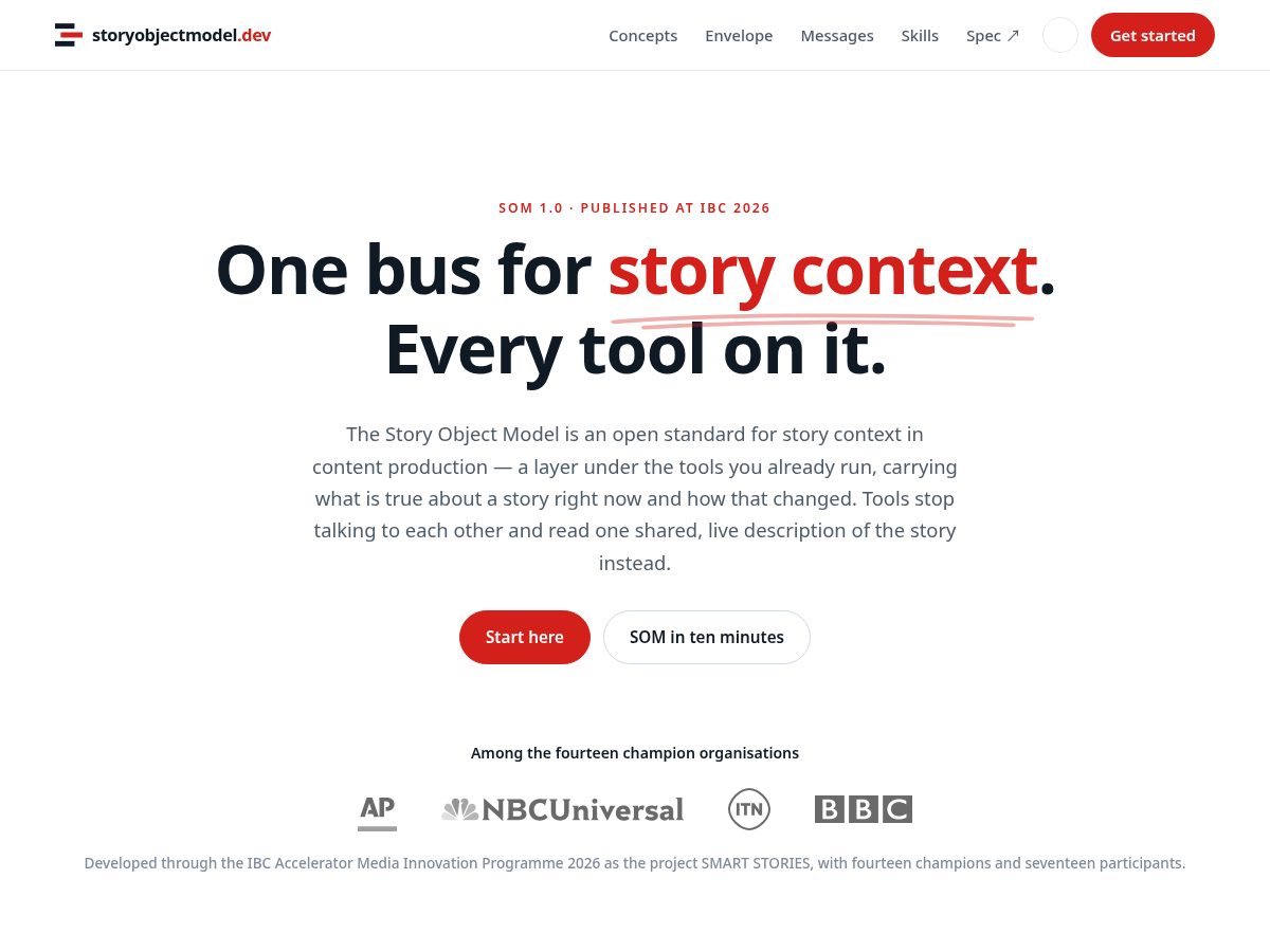 Landing-page snapshot of storyobjectmodel.dev