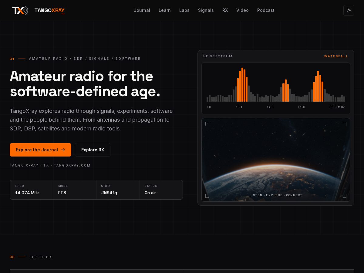 Landing-page snapshot of tangoxray.com