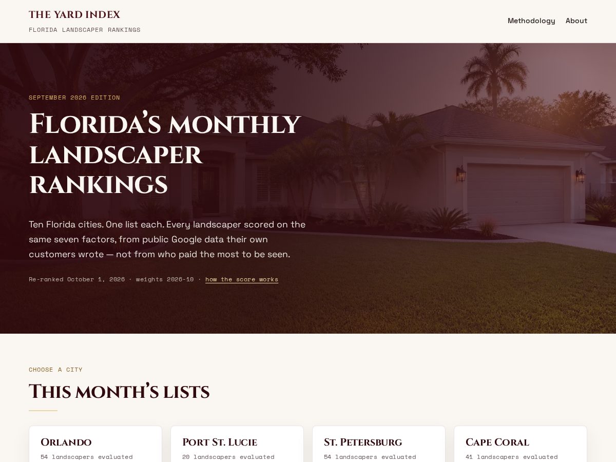 Landing-page snapshot of theyardindex.com