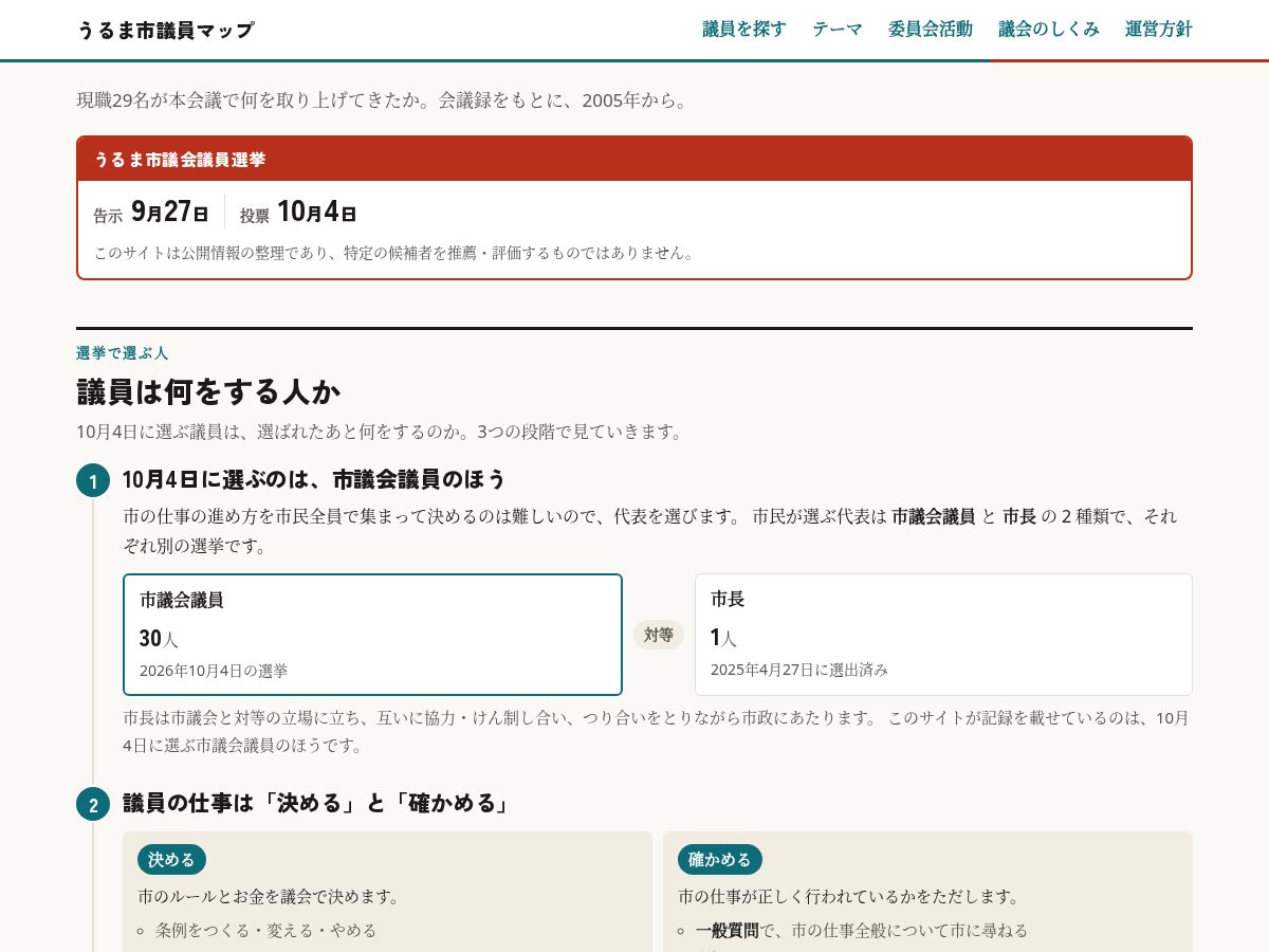 Landing-page snapshot of uruma-giin-map.com