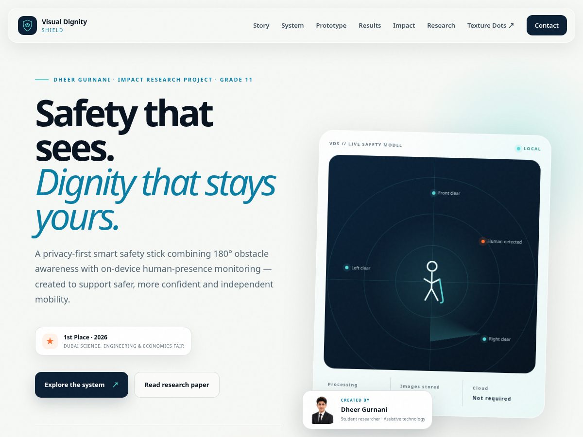 Landing-page snapshot of visualdignitysheild.com