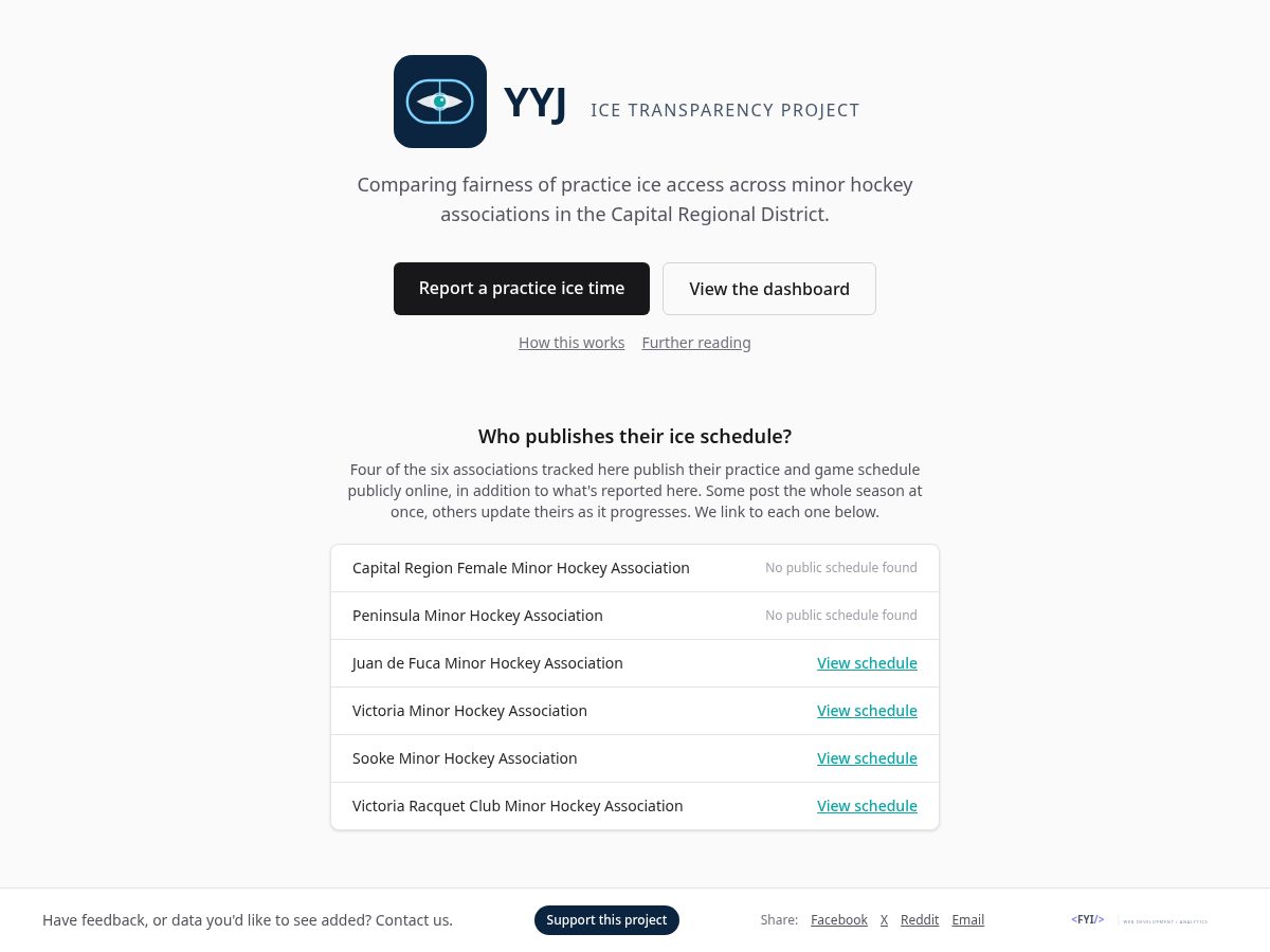 Landing-page snapshot of yyjicetransparency.org