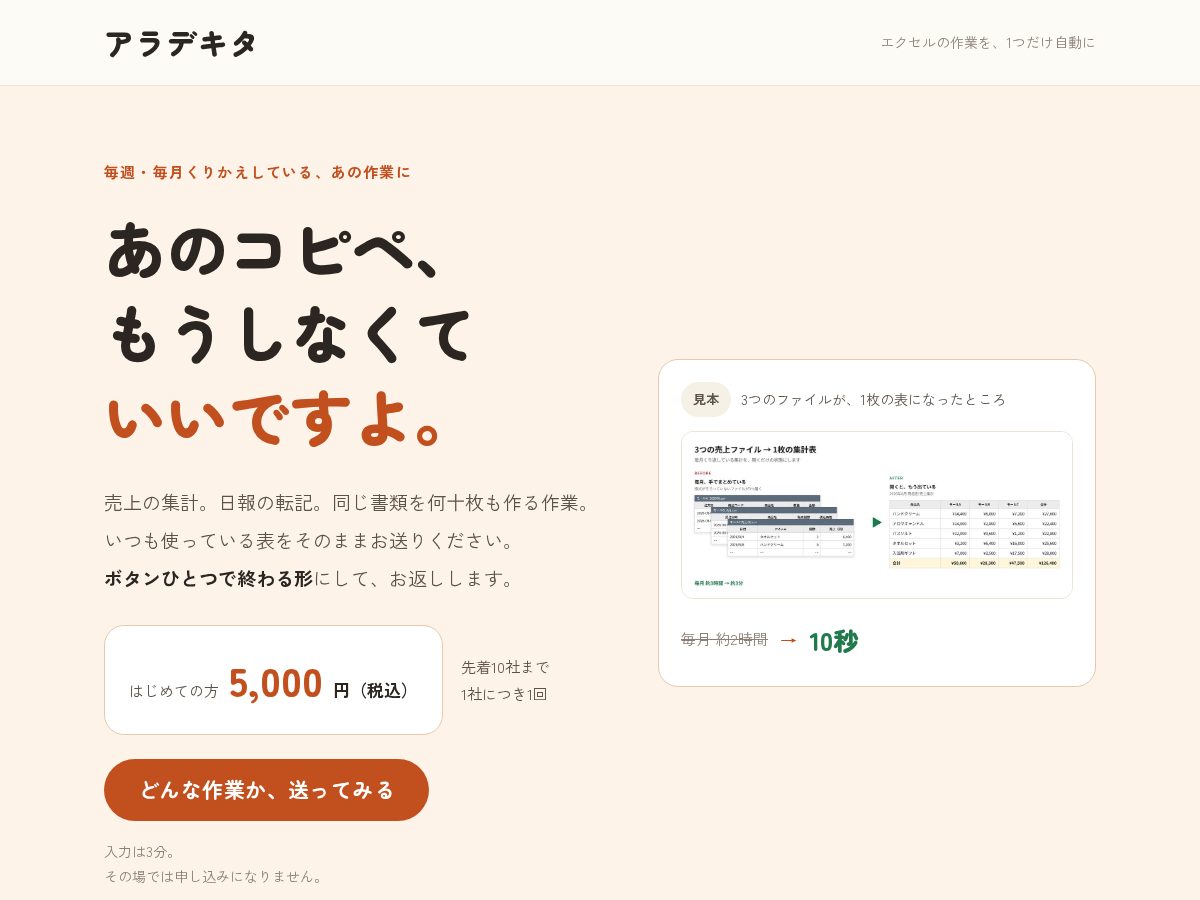 Landing-page snapshot of aradekita.com