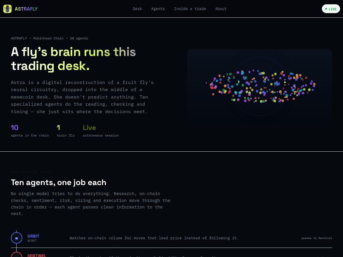Landing-page snapshot of astrafly.xyz