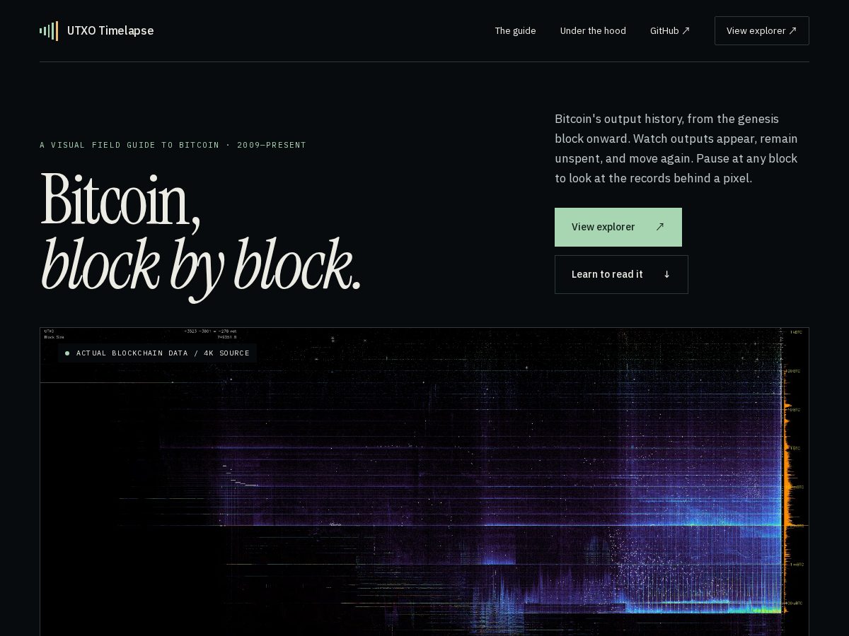 Landing-page snapshot of bitcointimelapse.com