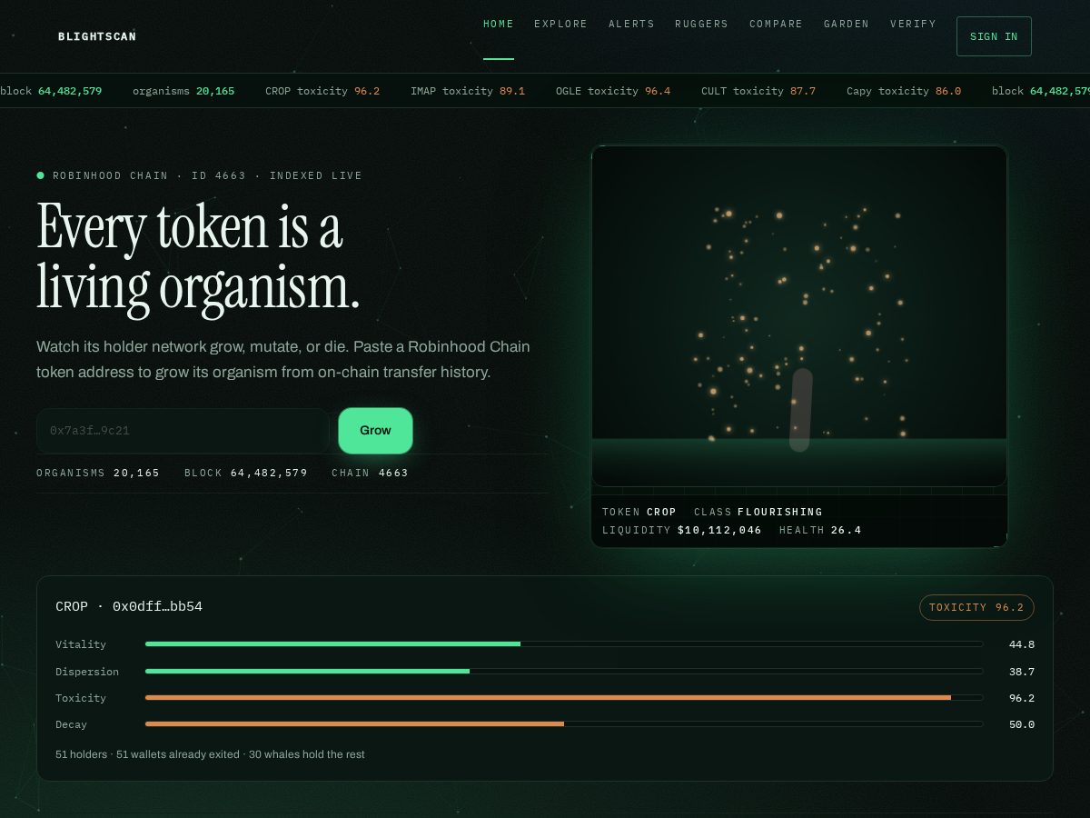 Landing-page snapshot of blightscan.xyz