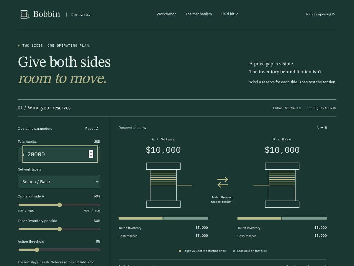 Landing-page snapshot of bobbinrail.xyz
