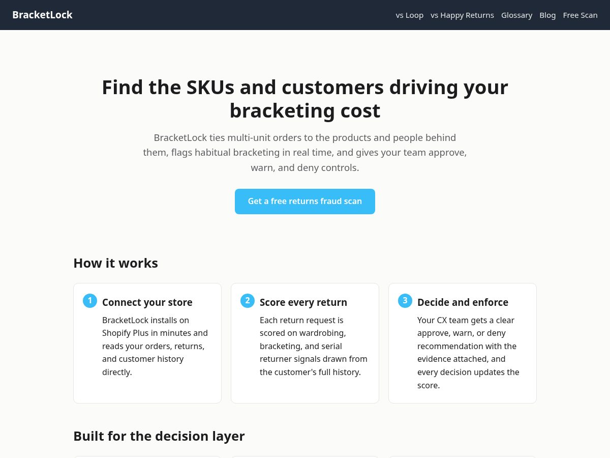 Landing-page snapshot of bracketlock.com