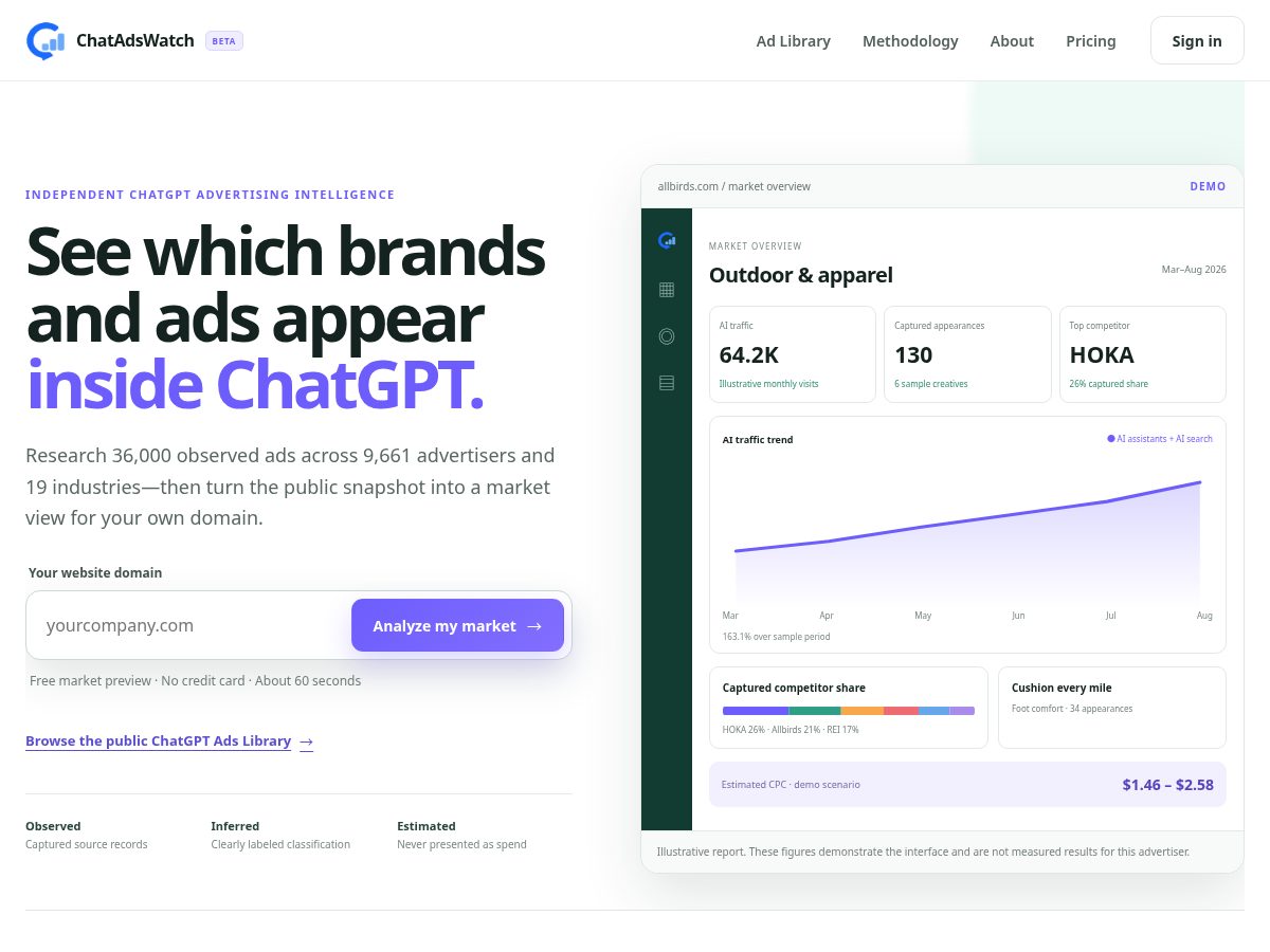 Landing-page snapshot of chatadswatch.com