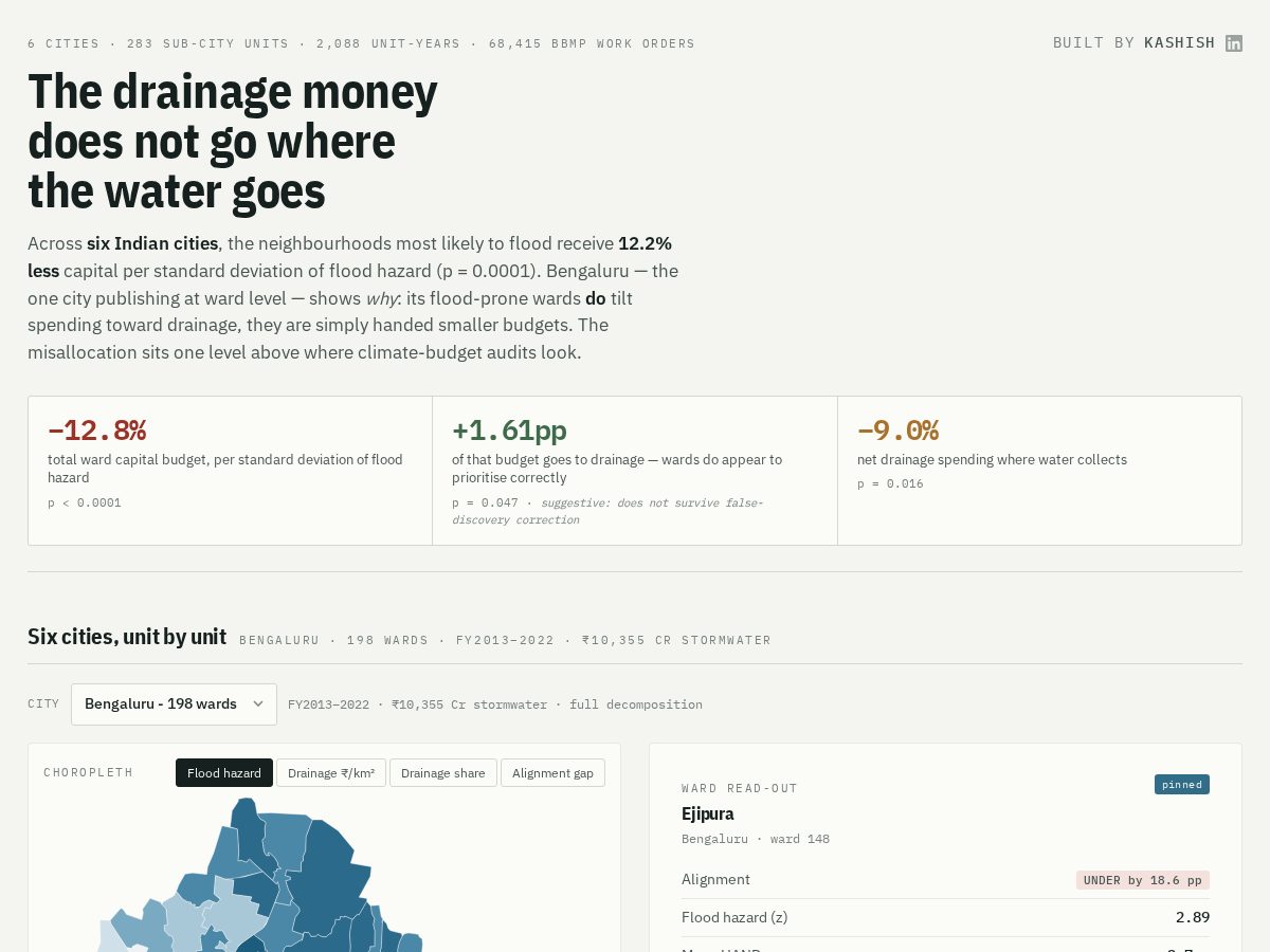 Landing-page snapshot of climatequant.org