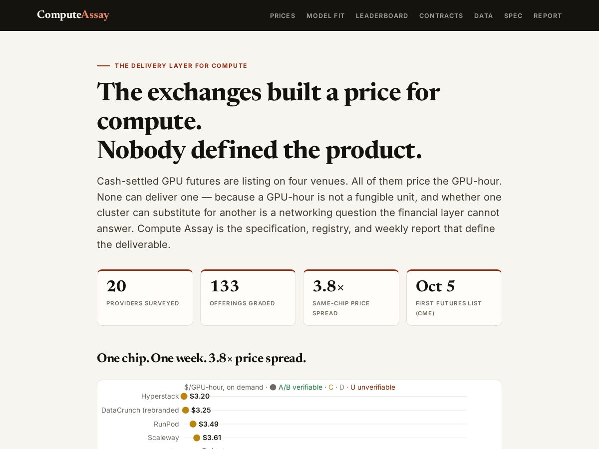 Landing-page snapshot of computeassay.com