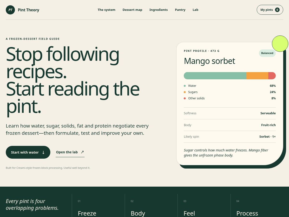 Landing-page snapshot of creamilab.xyz