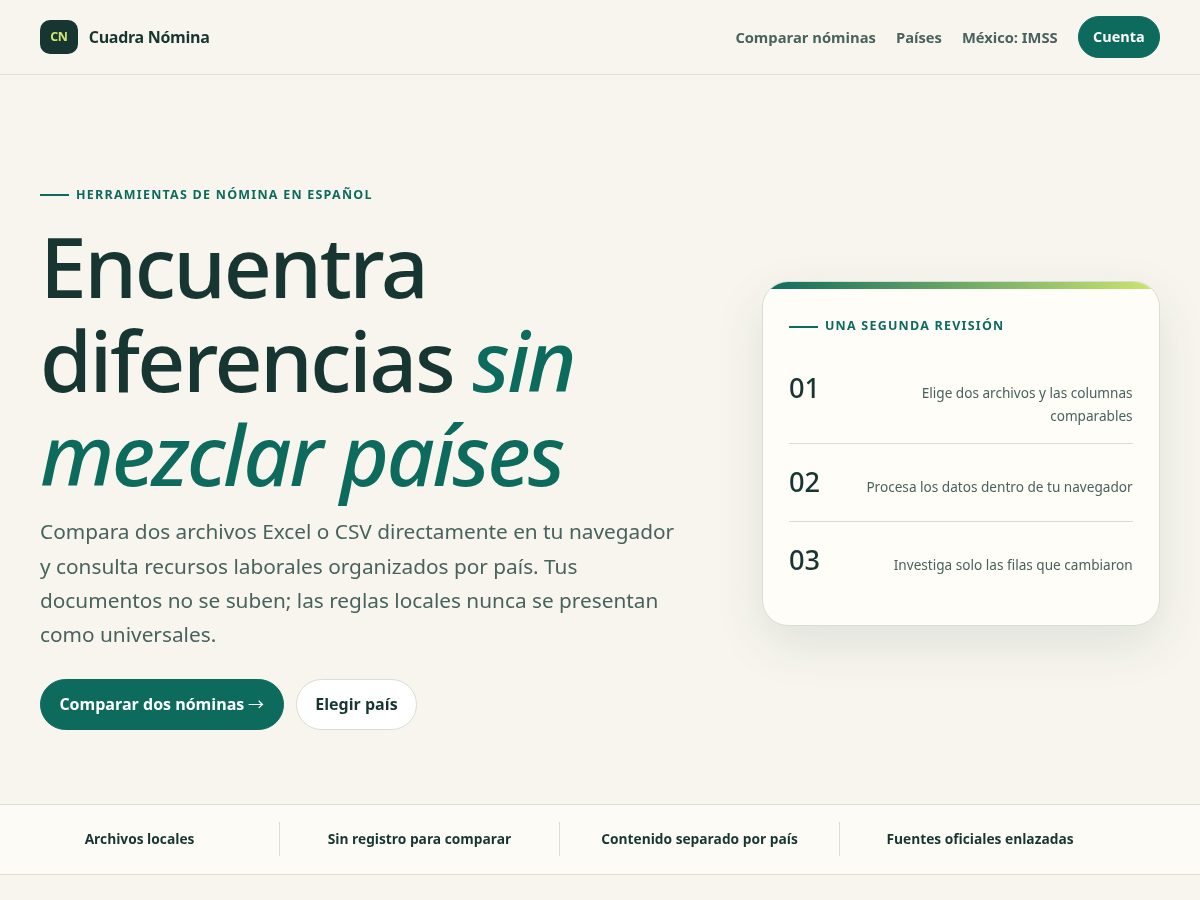 Landing-page snapshot of cuadranomina.com