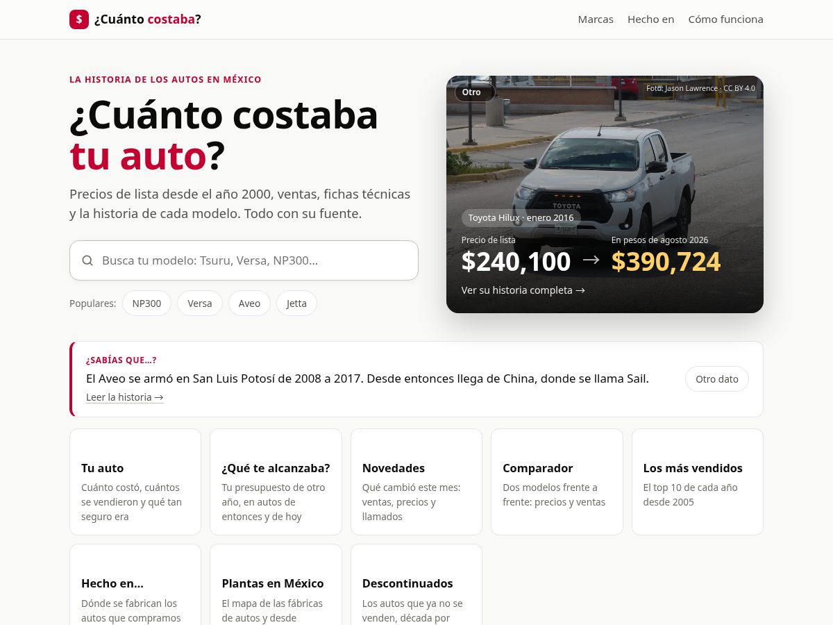 Landing-page snapshot of cuantocostaba.com