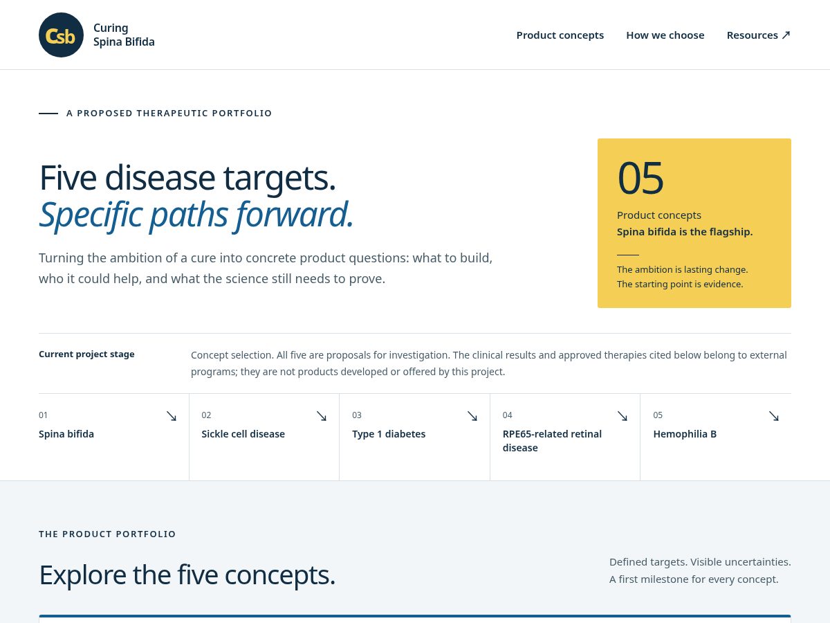 Landing-page snapshot of curing-spina-bifida.com