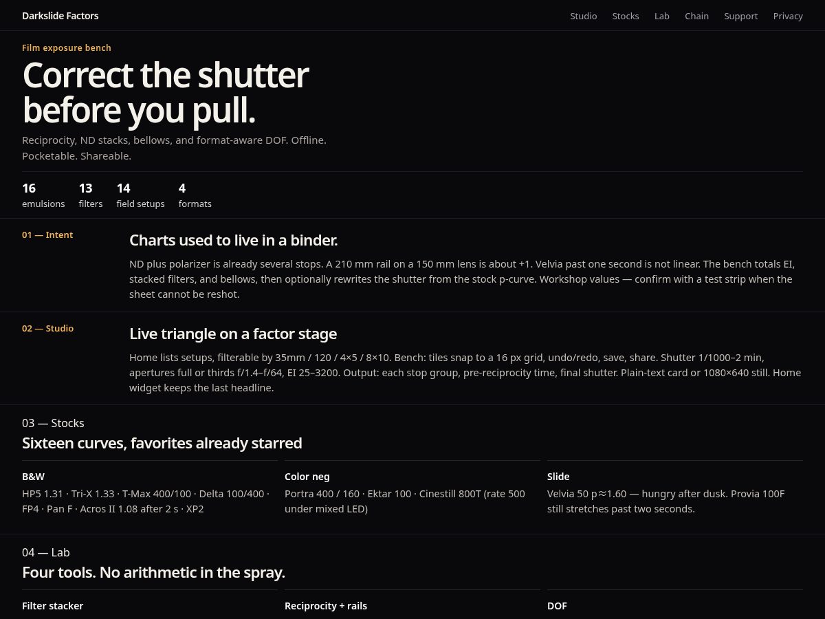 Landing-page snapshot of darkslidefactors.cfd