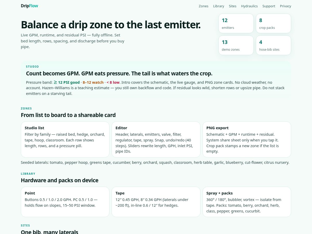 Landing-page snapshot of dripflowzonekit.space