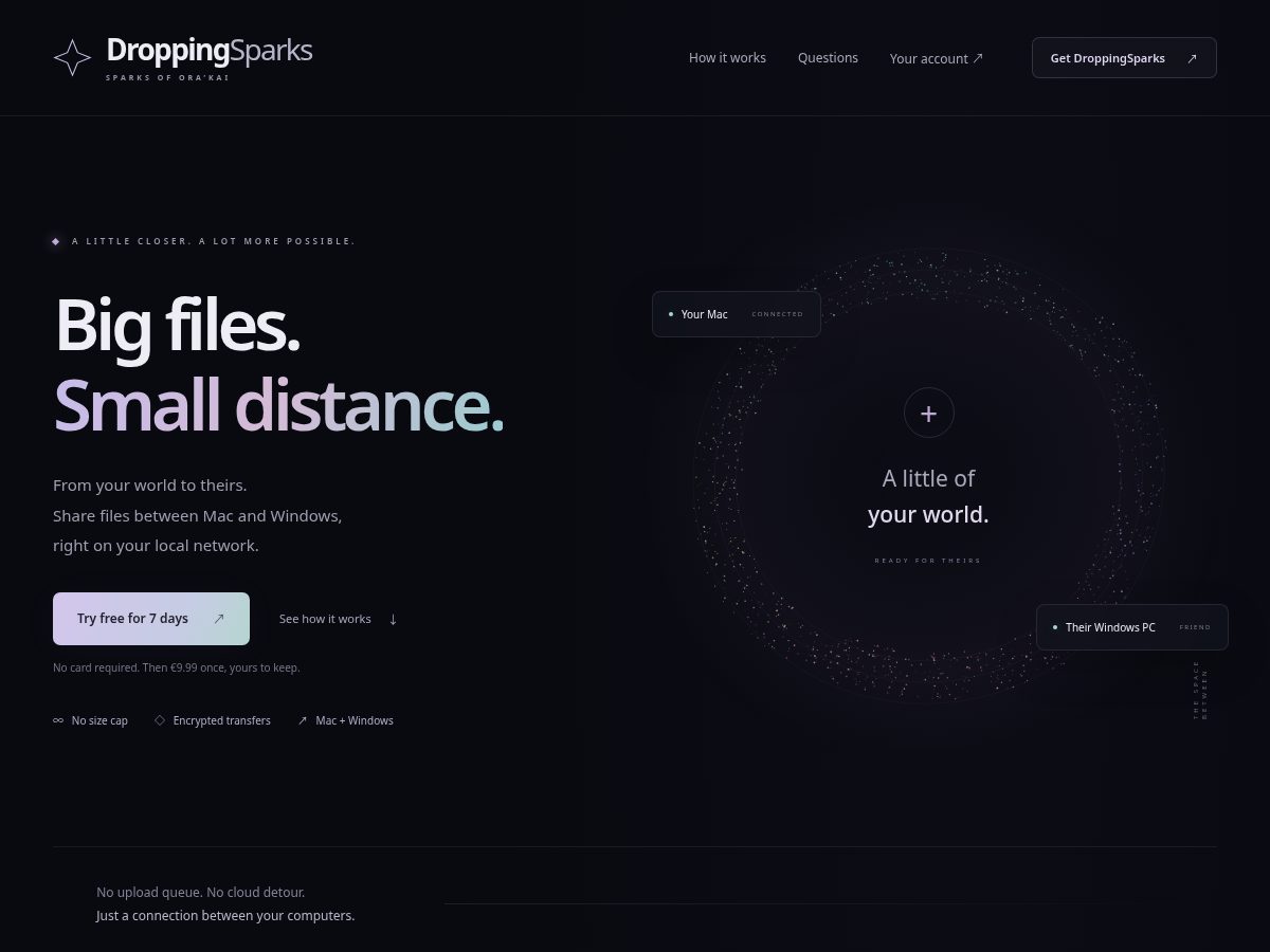 Landing-page snapshot of droppingsparks.com