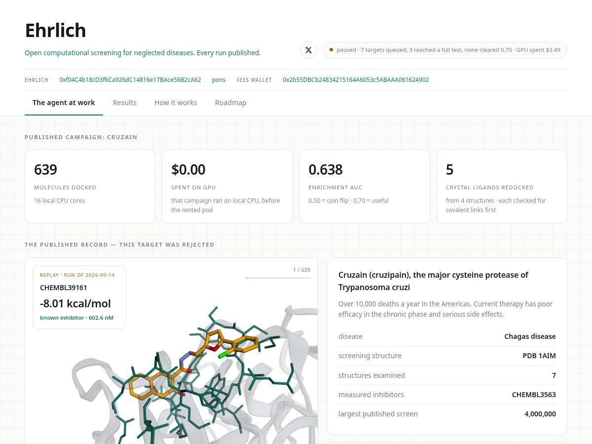 Landing-page snapshot of ehrlich.bio