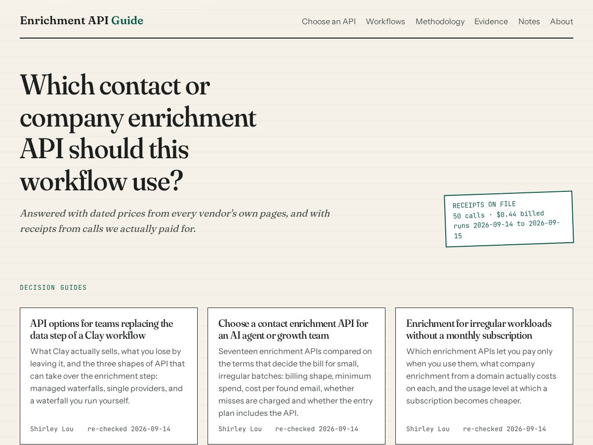 Landing-page snapshot of enrichmentapiguide.com