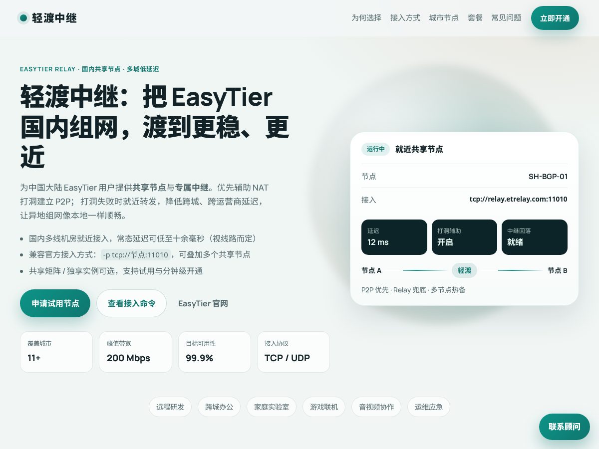 Landing-page snapshot of etrelay.com