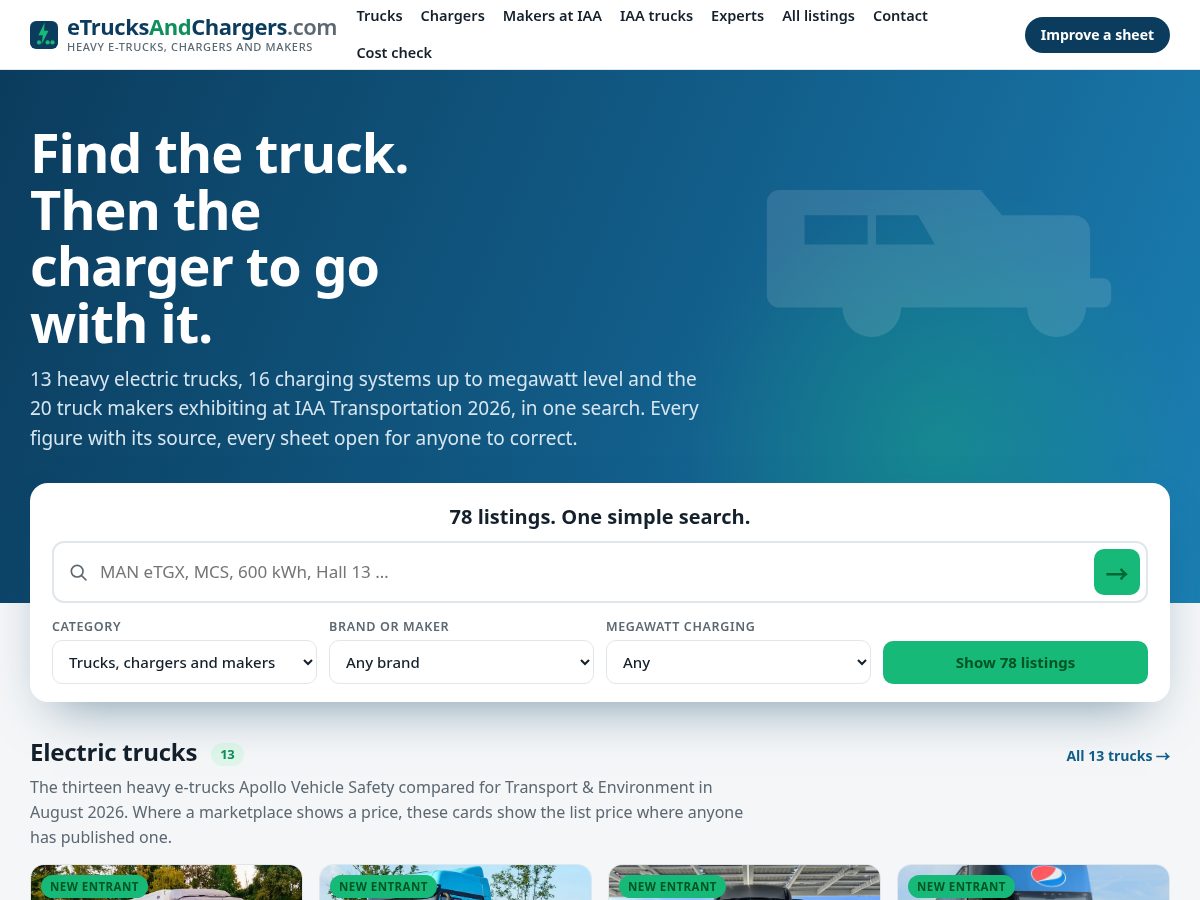 Landing-page snapshot of etrucksandchargers.com
