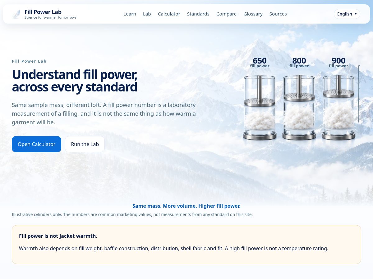 Landing-page snapshot of fillpowerlab.com