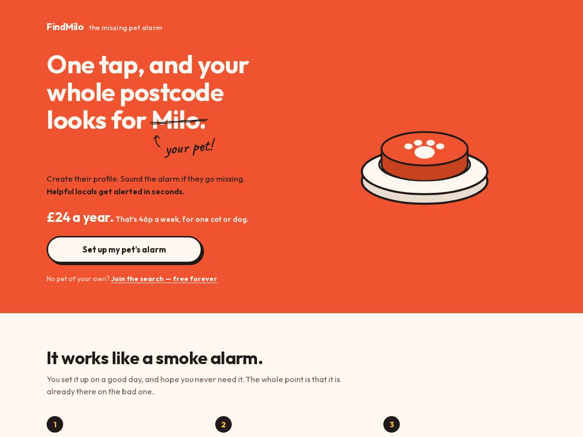 Landing-page snapshot of findmilo.app