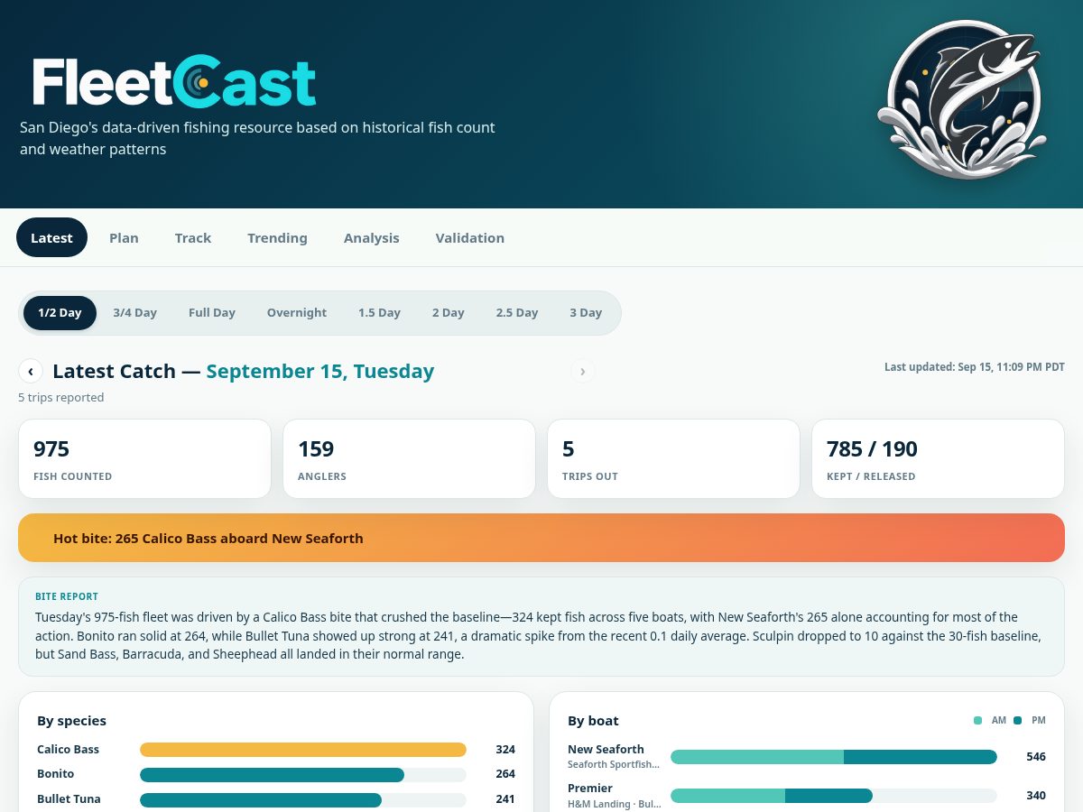 Landing-page snapshot of fleetcast.net
