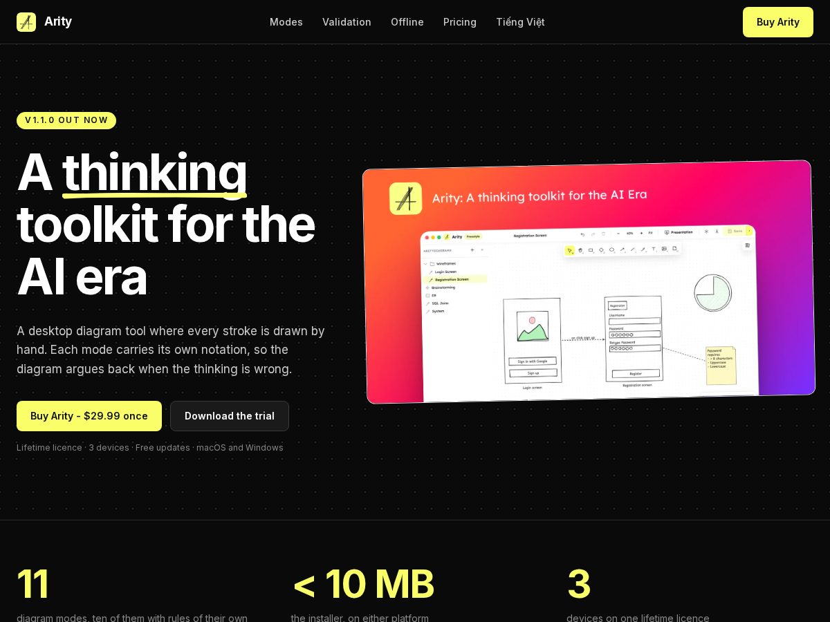 Landing-page snapshot of getarity.app