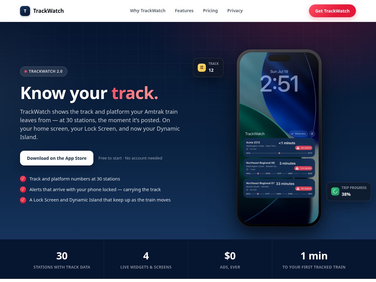 Landing-page snapshot of gettrackwatch.com