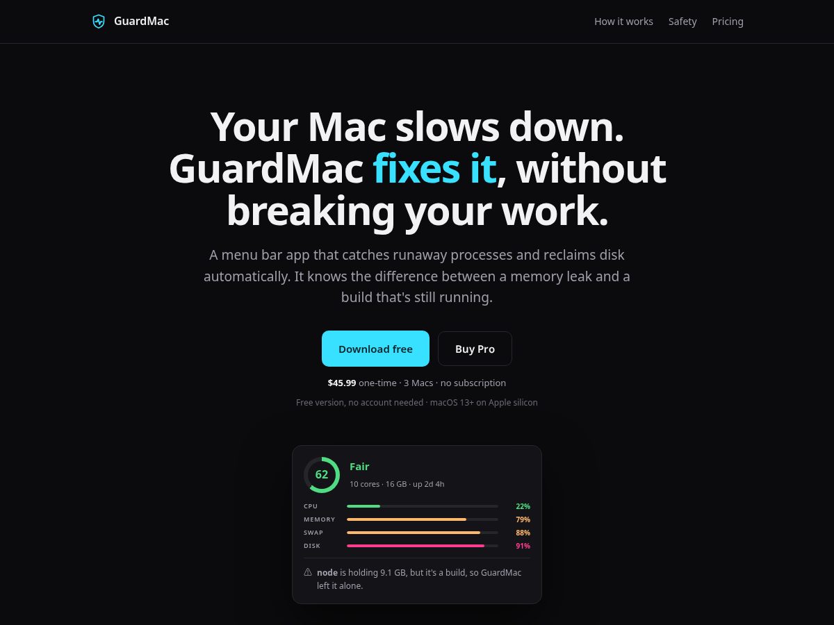 Landing-page snapshot of guardmac.com