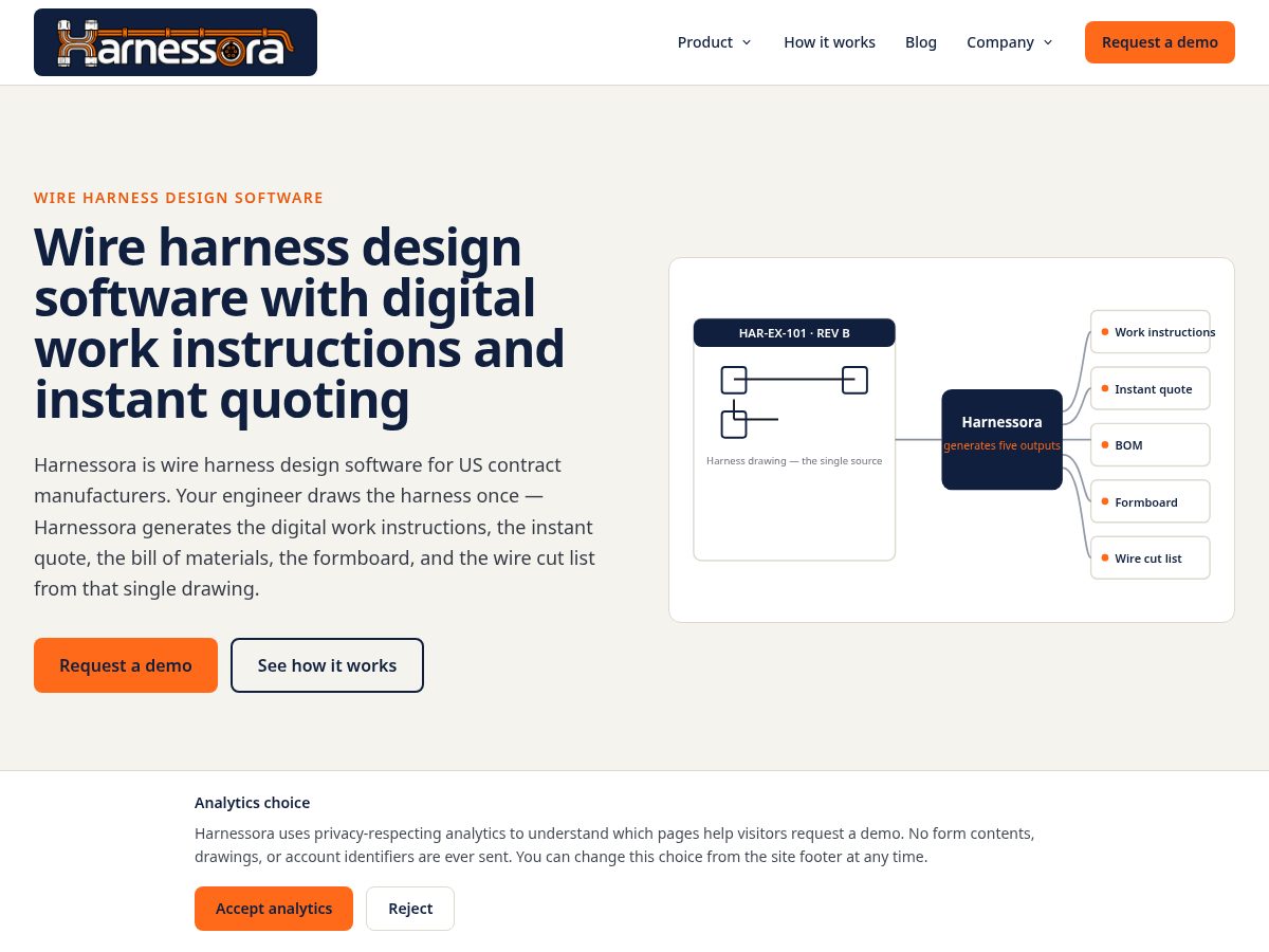 Landing-page snapshot of harnessora.com