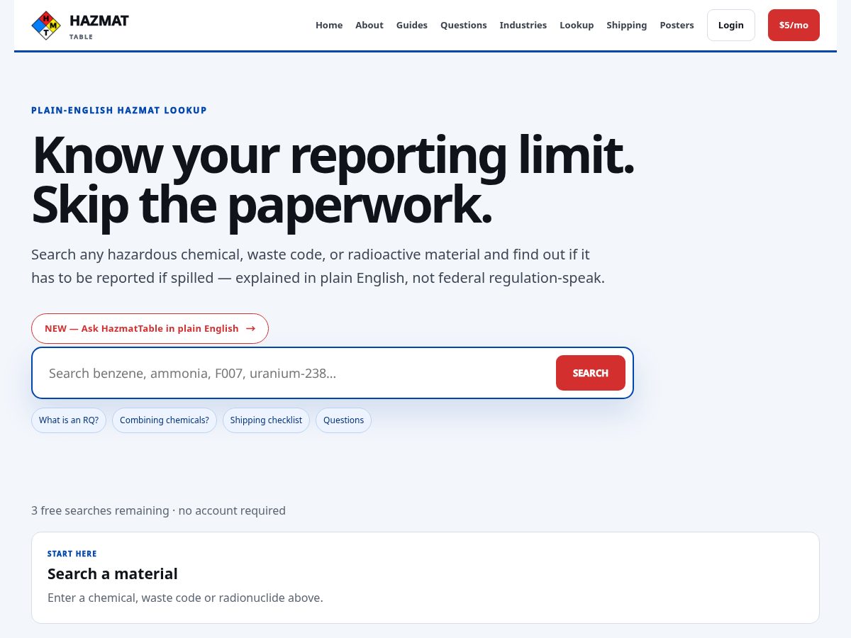 Landing-page snapshot of hazmattable.com