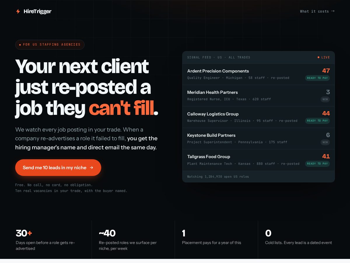 Landing-page snapshot of hiretrigger.com