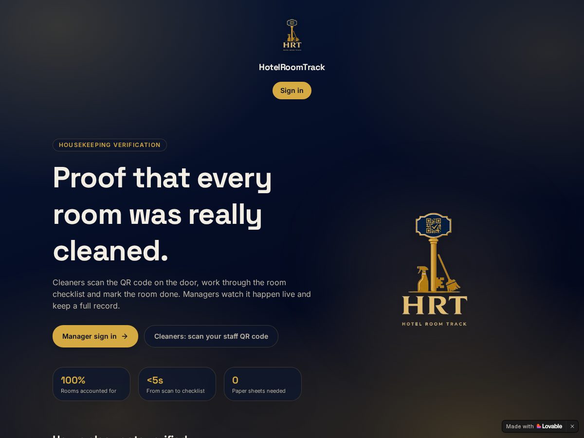 Landing-page snapshot of hotelroomtrack.com
