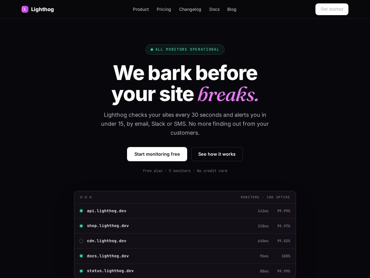 Landing-page snapshot of lighthog.com