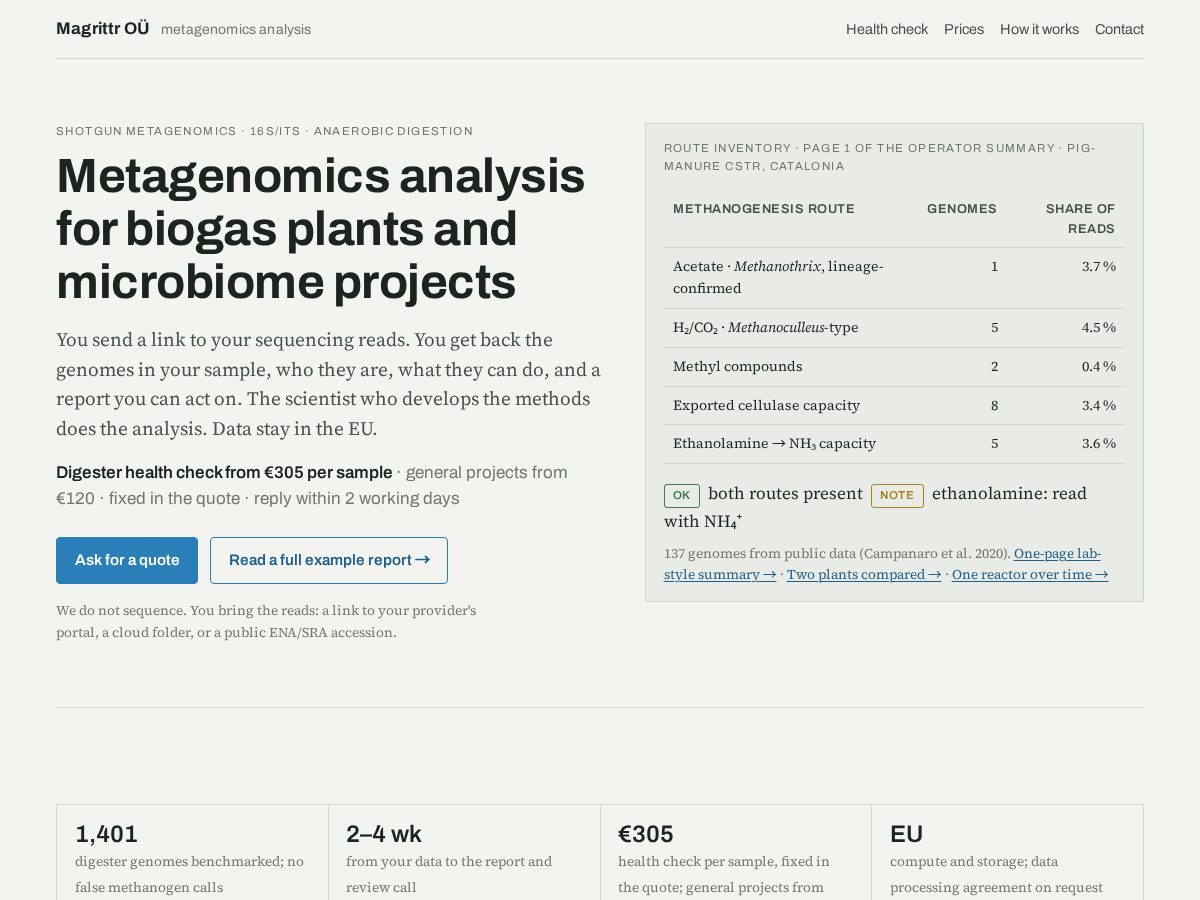 Landing-page snapshot of magrittr.com