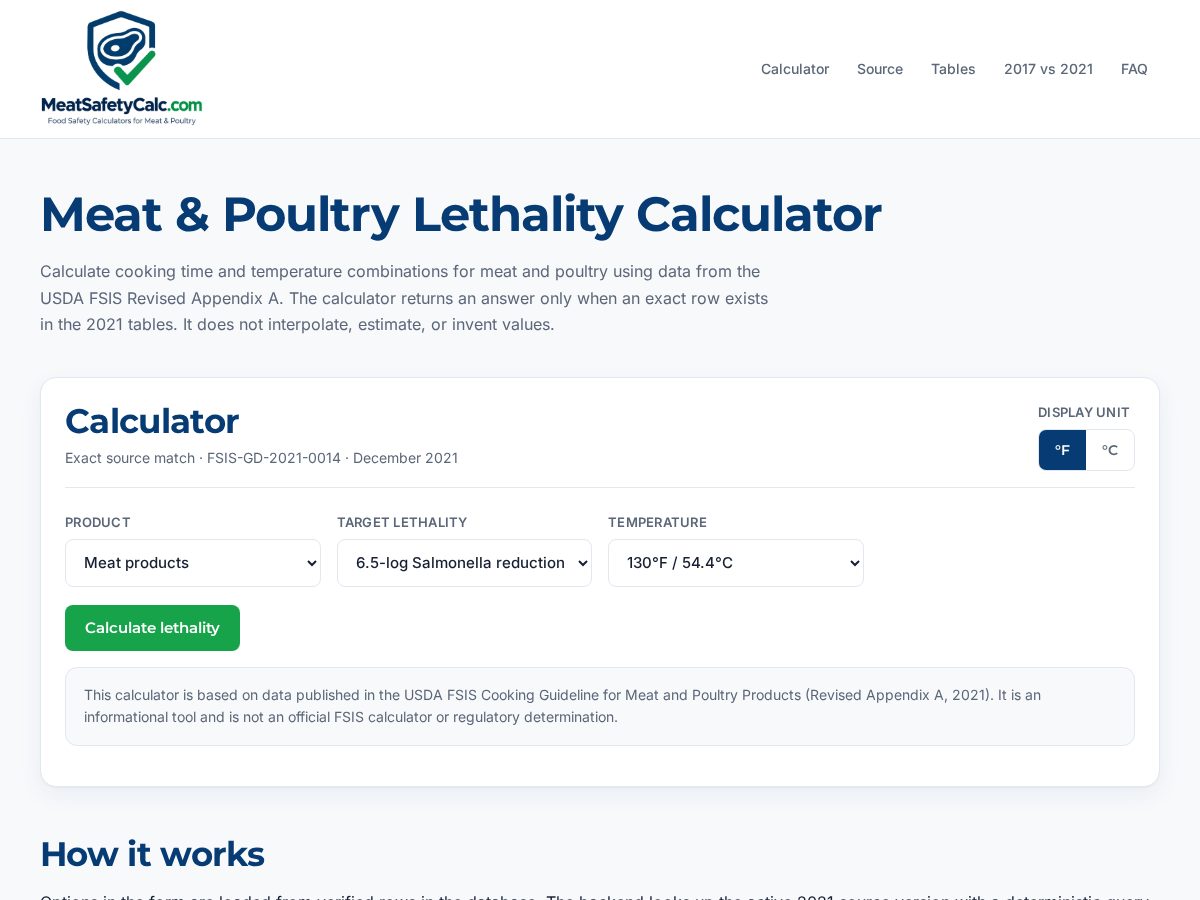 Landing-page snapshot of meatsafetycalc.com