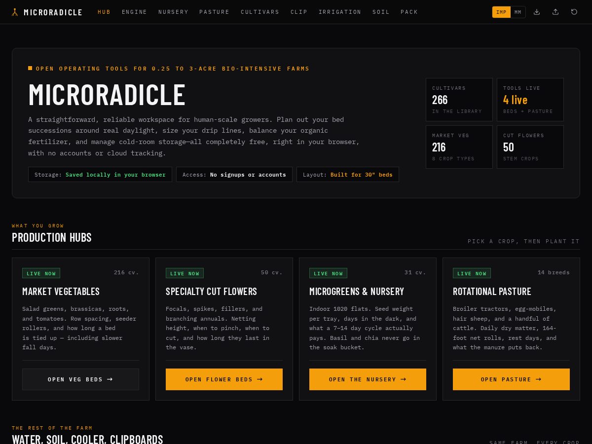 Landing-page snapshot of microradicle.com