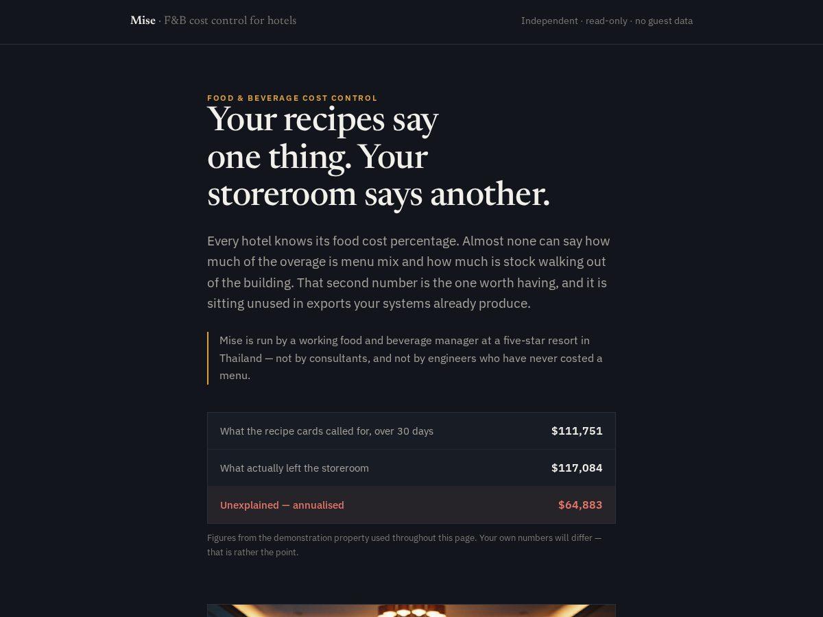 Landing-page snapshot of miseaudit.com